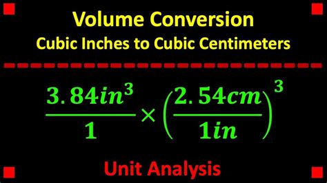 inches to cubic converter